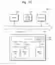 Fig. 50 - Method of managing a solid state drive, associated systems and implementations