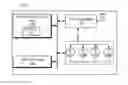 Fig. 01 - Methods and apparatus to improve turbo performance for events handling