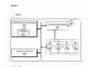 Fig. 02 - Methods and apparatus to improve turbo performance for events handling
