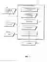 Fig. 02 - Trust-management systems and methods