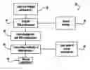 Fig. 01 - Efficient technique to achieve non-repudiation and resilience to DoS attacks in wireless networks