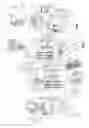 Fig. 02 - Password-protected physical transfer of password-protected devices
