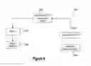 Fig. 07 - Differential uncloneable variability-based cryptography