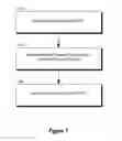 Fig. 08 - Differential uncloneable variability-based cryptography