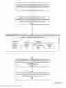 Fig. 07 - Direct injection of data to be transferred in a hybrid computing environment