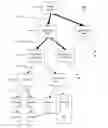 Fig. 01 - Managing power provisioning in distributed computing