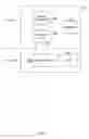 Fig. 04 - Managing power provisioning in distributed computing