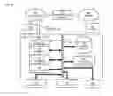 Fig. 07 - METHOD AND APPARATUS FOR SYNCHRONIZING WAKE-UPS OF OFFLINE MOBILE DEVICES