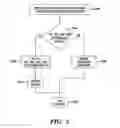Fig. 06 - Power management in a multi-processor computer system
