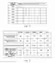 Fig. 06 - Microcomputer and control method thereof