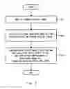 Fig. 07 - Microcomputer and control method thereof