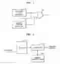 Fig. 02 - Method and apparatus for generating a clock signal and for controlling a clock frequency using the same