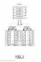 Fig. 02 - Method to establish redundancy and fault tolerance better than RAID level 6 without using parity