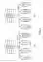 Fig. 03 - Method to establish redundancy and fault tolerance better than RAID level 6 without using parity