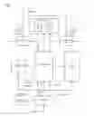 Fig. 02 - Buffer management method and apparatus for power reduction during flush operation