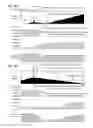Fig. 20 - Buffer management method and apparatus for power reduction during flush operation