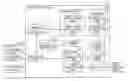 Fig. 01 - Evaluating apparatus and evaluating program product