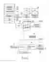 Fig. 03 - INFORMATION PROCESSING APPARATUS AND SIGN OF FAILURE DETERMINATION METHOD