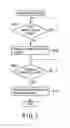 Fig. 06 - INFORMATION PROCESSING APPARATUS AND SIGN OF FAILURE DETERMINATION METHOD