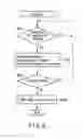 Fig. 07 - INFORMATION PROCESSING APPARATUS AND SIGN OF FAILURE DETERMINATION METHOD