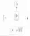 Fig. 02 - Centralized service outage communication