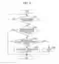 Fig. 07 - Switching device, information processing device, and recording medium for failure notification control program