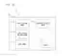Fig. 14 - Display screen control device with error alert, display screen control method, and computer readable medium