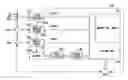 Fig. 01 - Semiconductor device including a test circuit that generates test signals to be used for adjustment on operation of an internal circuit