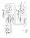 Fig. 02 - Sequential digital circuitry with test scan