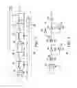 Fig. 07 - Sequential digital circuitry with test scan