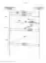 Fig. 05 - Communication device and communication method