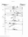 Fig. 09 - Communication device and communication method