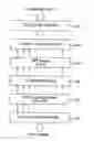 Fig. 01 - Encoding uplink acknowledgments to downlink transmissions