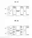 Fig. 03 - Encoding uplink acknowledgments to downlink transmissions