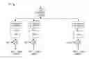 Fig. 01 - System and method for transmitting and receiving acknowledgement information