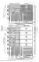 Fig. 05 - Semiconductor memory device
