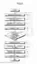 Fig. 06 - Semiconductor memory device