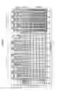 Fig. 09 - Semiconductor memory device