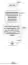 Fig. 03 - CRC counter normalization