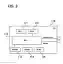Fig. 04 - Storage apparatus and fault diagnosis method