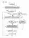 Fig. 09 - DATA MEMORY DEVICE AND METHOD OF PROGRAMMING TO THE SAME