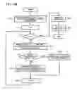 Fig. 10 - DATA MEMORY DEVICE AND METHOD OF PROGRAMMING TO THE SAME