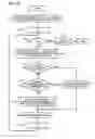Fig. 13 - DATA MEMORY DEVICE AND METHOD OF PROGRAMMING TO THE SAME