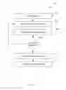 Fig. 07 - Detecting Data Error