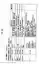 Fig. 22 - INSPECTION INFORMATION PROCESSING APPARATUS AND METHOD