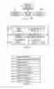 Fig. 02 - Facilitating automated validation of a web application