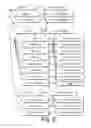 Fig. 07 - Sequential layout builder architecture