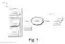Fig. 02 - Sequential layout builder