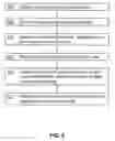 Fig. 07 - SELECTING AN AVATAR ON A DISPLAY SCREEN OF A MOBILE DEVICE