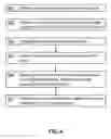 Fig. 08 - SELECTING AN AVATAR ON A DISPLAY SCREEN OF A MOBILE DEVICE